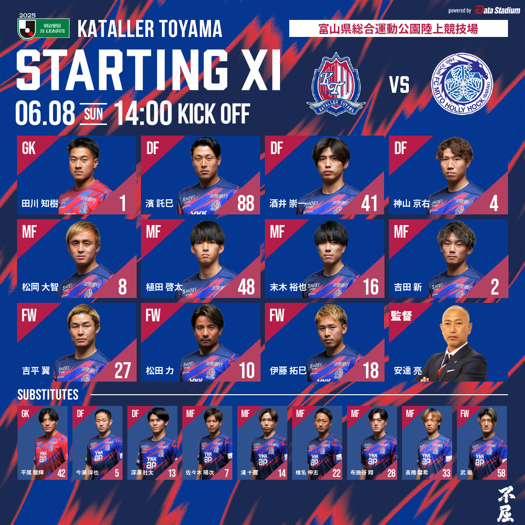 pg模拟器官网-富山胜利vs水户蜀葵首发：两队均零外援出战，松田力PK渡边新太